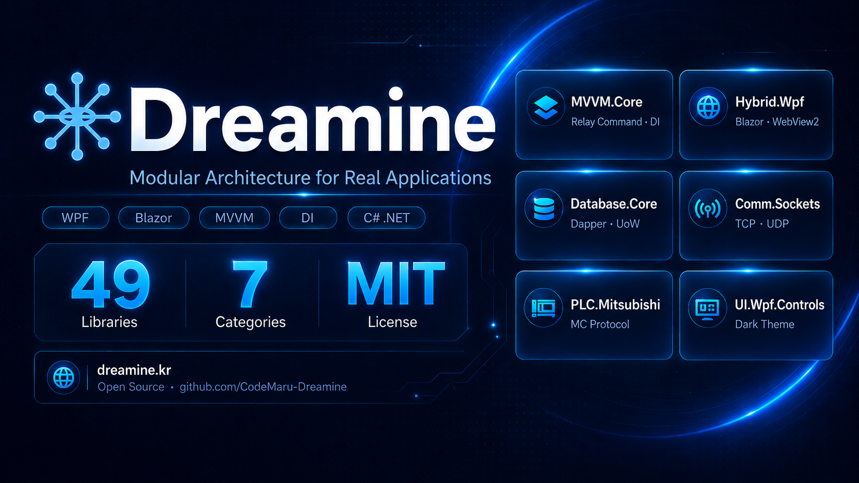 Dreamine
